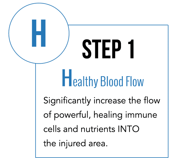 Speed up the immune system